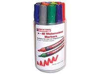 Water Based Markers