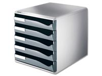 Drawer Sets