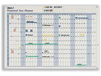 Perpetual Planners