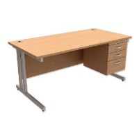 Desks