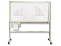 Copyboards